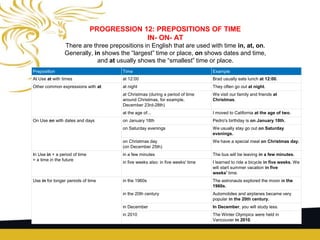 PROGRESSION 12: PREPOSITIONS OF TIME
IN- ON- AT
There are three prepositions in English that are used with time in, at, on.
Generally, in shows the “largest” time or place, on shows dates and time,
and at usually shows the “smallest” time or place.
Preposition Time Example
At Use at with times at 12:00 Brad usually eats lunch at 12:00.
Other common expressions with at at night They often go out at night.
at Christmas (during a period of time
around Christmas, for example,
December 23rd-28th)
We visit our family and friends at
Christmas.
at the age of... I moved to California at the age of two.
On Use on with dates and days on January 18th Pedro's birthday is on January 18th.
on Saturday evenings We usually stay go out on Saturday
evenings.
on Christmas day
(on December 25th)
We have a special meal on Christmas day.
In Use in + a period of time
= a time in the future
in a few minutes The bus will be leaving in a few minutes.
in five weeks also: in five weeks' time I learned to ride a bicycle in five weeks. We
will start summer vacation in five
weeks' time.
Use in for longer periods of time in the 1960s The astronauts explored the moon in the
1960s.
in the 20th century Automobiles and airplanes became very
popular in the 20th century.
in December In December, you will study less.
in 2010 The Winter Olympics were held in
Vancouver in 2010.
 