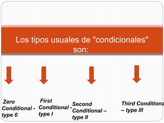 Los tipos usuales de "condicionales"
son:
Zero
Conditional -
type 0
First
Conditional -
type I
Second
Conditional –
type II
Third Conditiona
– type III
 