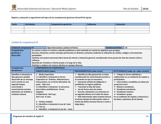 Ingles II - Plan DE ESTUDIOS INNOVADOR POR COMPETENCIAS | PDF