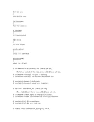 they (to use)


they'd have used
Solución Validar
he (to speak)


he'd have spoken
Solución Validar
it (to start)


it'd have started
Solución Validar
I (to stay)


I'd have stayed
Solución Validar
she (to admit)


she'd have admitted
Solución Validar
you (to drive)


you'd have driven


If she had looked at the map, she (not to get lost).

     If she had looked at the map, she wouldn't have got lost.Solución Validar
If you hadn't overslept, you (not to be late).
If you hadn't overslept, you wouldn't have been late.
Solución Validar
If you hadn't phoned, I (to forget).
If you hadn't phoned, I would have forgotten.


If we hadn't been there, he (not to get out).

     If we hadn't been there, he wouldn't have got out.Solución Validar
If you hadn't written, I (not to know) your address.
If you hadn't written, I wouldn't have known your address.
Solución Validar
If you hadn't left, I (to meet) you.
If you hadn't left, I'd have met you.


If he had asked for the book, I (to give) him it.
 