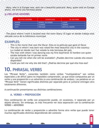 9
RELATIVE ADVERBS SIGNIFICADO SE USA PARA
WHERE DONDE, EN DONDE LUGAR
WHEN CUANDO TIEMPO
WHY POR QUÉ MOTIVO, RAZÓN
10. PHRASAL VERBS
Los “Phrasal Verbs”, conocidos también como verbos “multipalabras” son verbos
especiales y de difícil (pero no imposible) comprensión, ya que están compuestos por un
verbo y una preposición o un adverbio (o una combinación de ambos). Las palabras en un
“Phrasal Verb” tienen significados distintos por separado pero al juntarse entregan otro
totalmente diferente.
A continuación presentamos sus distintas combinaciones:
A. VERBO + PREPOSICIÓN
Esta combinación de verBo con preposición puede, en ocasiones, ir separada por un
objeto directo. Sin embargo, es más frecuente ver esta separación con la combinación
VERBO + ADVERBIO
La combinación de verbo y preposición o adverbio forma otro verbo que puede tener
muchos significados distintos dependiendo del contexto
9.2 RELATIVE ADVERBS
- Mary, who is in Europe now, sent me a beautiful postcard: Mary, quien está en Europa
ahora, me envió una hermosa postal
- The place where I work is located near the town libary: El lugar en donde trabajo está
ubicado cerca de la biblioteca municipal
- This is the movie that won the Oscar: Esta es la película que ganó el Oscar
- The city in which I was born was voted the most beautiful city in the country:
La ciudad en donde nací fue votada la más hermosa del país
- The man with whom I was dancing was my first boyfriend: El hombre con quien
estaba bailando fue mi primer novio
- Can you tell me when she will be available?: ¿Puedes decirme cuándo ella estará
disponible?
- Could you tell me why she did that?: ¿Podrías decirme por qué ella hizo eso?
EXAMPLES:
 