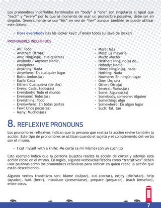 7
8. REFLEXIVE PRONOUNS
Los pronombres indefinidos terminados en “body” o “one” son singulares al igual que
“each” y “every” por lo que al momento de usar un pronombre posesivo, debe ser en
singular. Generalmente se usa “his” en vez de “her” aunque también se puede utilizar
este último.
- Does everybody has his locker key?: ¿Tienen todos su llave de locker?
PRONOMBRES INDEFINIDOS
- All: Todo
- Another: Otro(a)
- Any: Ningún(a), cualquier(a)
- Anybody / Anyone: Nadie,
cualquiera
- Anything: Nada
- Anywhere: En cualquier lugar
- Both: Ambos(as)
- Each: Cada
- Either: Cualquiera (de dos)
- Every: Cada, todos(as)
- Everybody: Todo el mundo
- Everyone: Todos(as)
- Everything: Todo
- Everywhere: En todas partes
- Few: Unos pocos(as)
- Many: Muchos(as)
- More: Más
- Most: La mayoría
- Much: Mucho
- Neither: Ninguno(a) de…
- Nobody: Nadie
- None: Ningún(a), nada
- Nothing: Nada
- Nowhere: En ningún lugar
- One: Un, una
- Other: Otro(a)
- Several: Varios(as)
- Some: Algunos(as)
- Somebody, someone: Alguien
- Something: Algo
- Somewhere: En algún lugar
- Such: Tal, tan
Los pronombres reflexivos indican que la persona que realiza la acción revive también la
acción. Este tipo de pronombres se utilizan cuando el sujeto y el complemento del verbo
son el mismo.
- I cut myself with a knife: Me corté (a mí mismo) con un cuchillo
Este ejemplo indica que la persona (sujeto) realiza la acción de cortar y además esta
acción recae en el mismo. En inglés, algunos verbosclasificados como “transitivos” deben
usar palabras como los pronombres reflexivos para indicar en quien recae la acción que
están describiendo.
Algunos verbos transitivos son: blame (culpar), cut (cortar), enjoy (disfrutar), help
(ayudar), hurt (herir), introduce (presentarse), prepare (preparar), teach (enseñar),
entre otros.
 