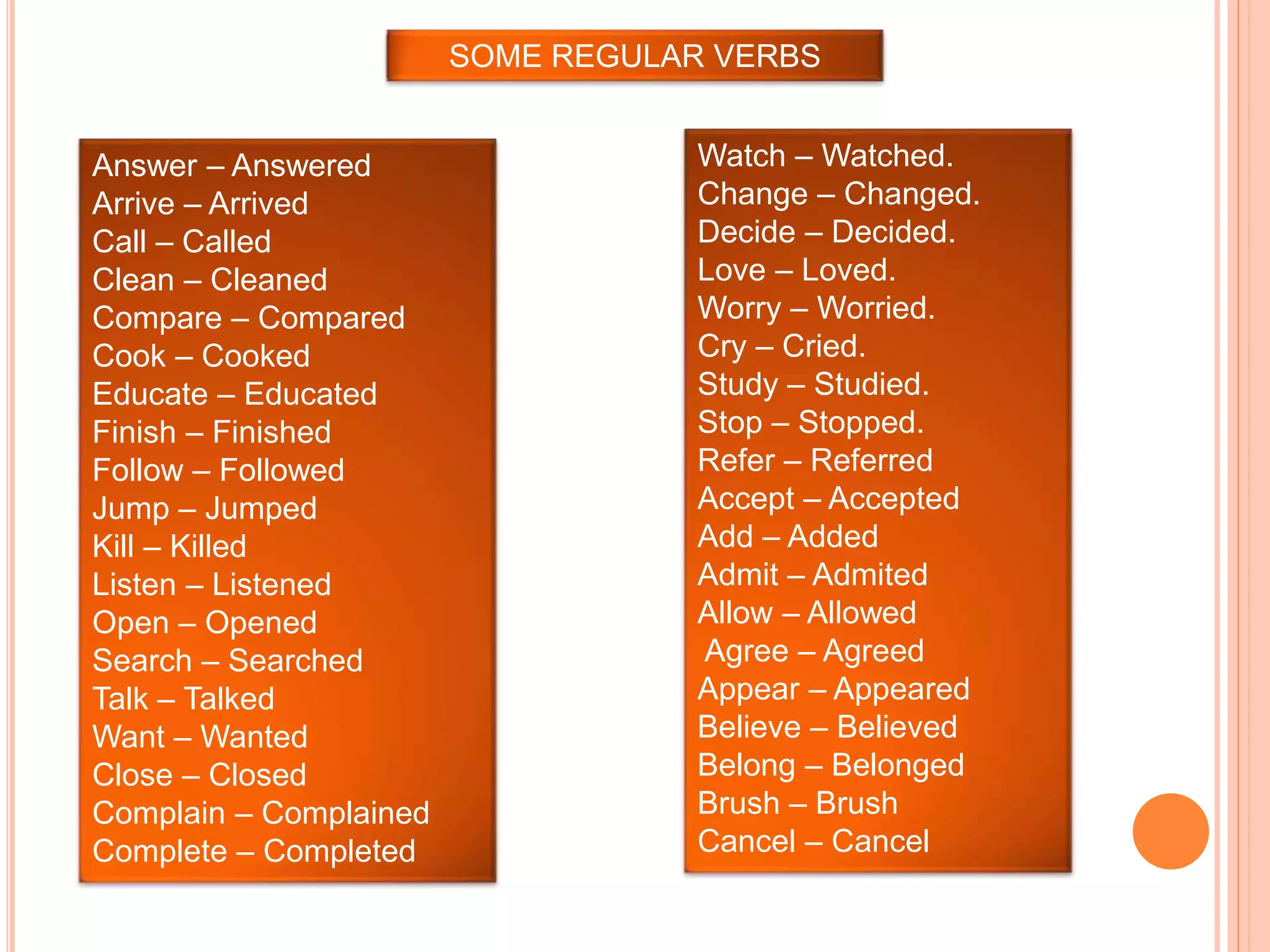 Past simple ppt