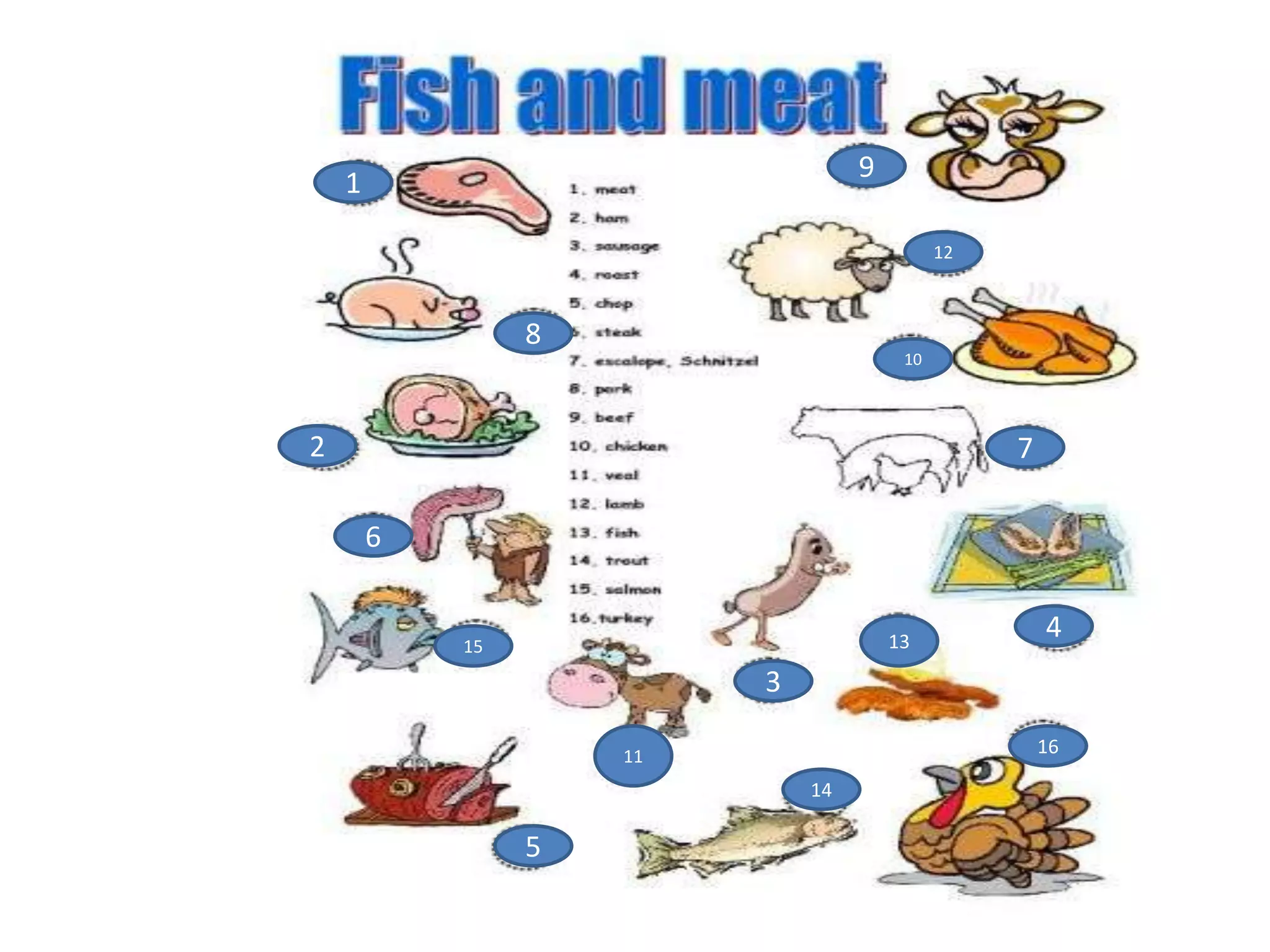 9
1
12
8
10
2
7
6
13
15
4
3
16
11
14
5