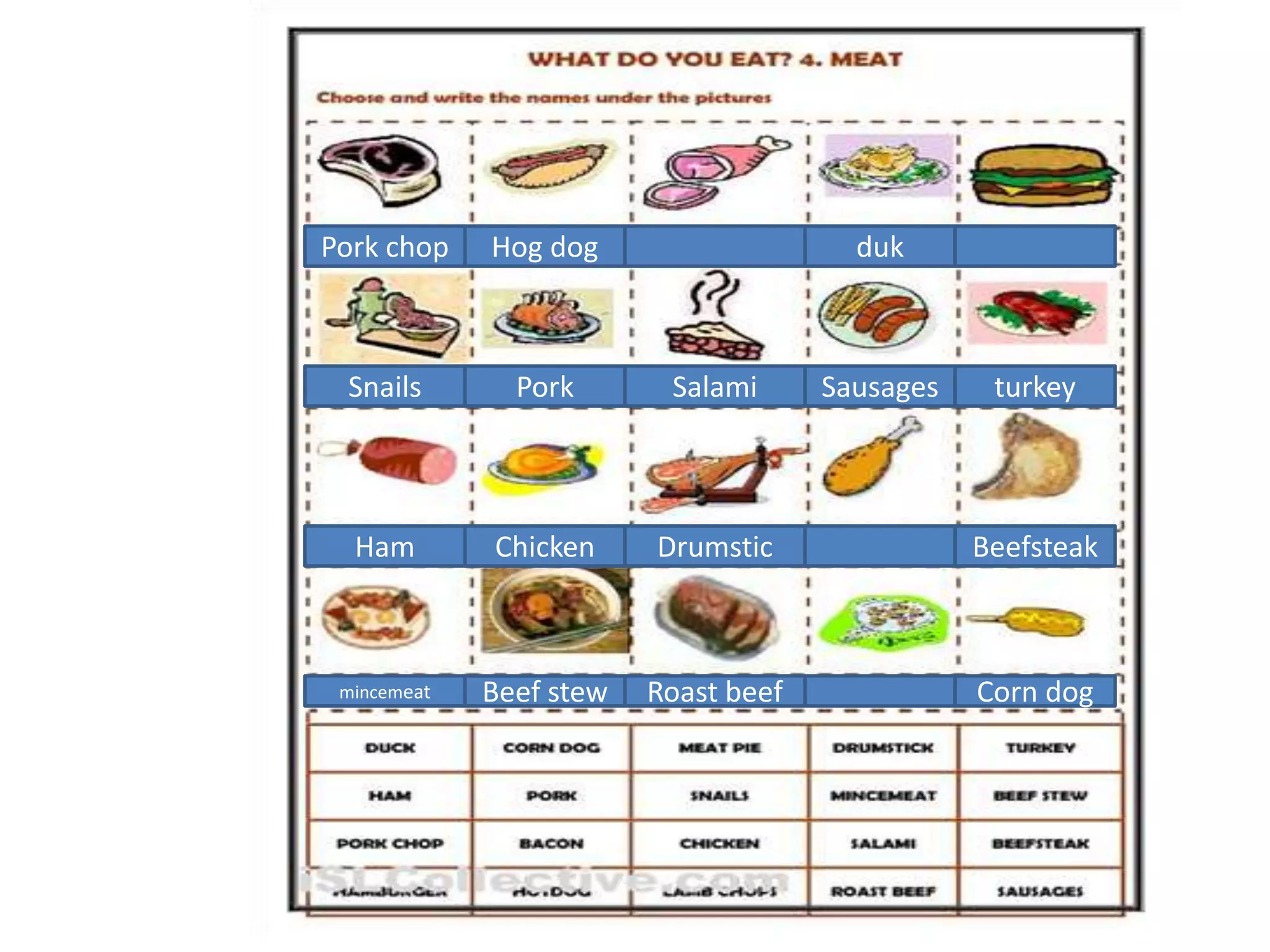 Pork chop
Hog dog
duk
Snails
Pork
Salami
Ham
Chicken
Drumstic
Beefsteak
mincemeat
Beef stew
Roast beef
Corn dog
Sausages
turkey
