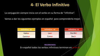 La conjugación siempre inicia con el verbo en su forma de “infinitive”.
Vamos a dar los siguientes ejemplos en español para comprenderlo mejor.
Infinitivo -er
RECORDEMOS
En español todos los verbos infinitivos terminan en ar-er-ir.
4- El Verbo Infinitivo
Infinitivo -irInfinitivo -ar
Hablar
Caminar
Leer
Comer
Escribir
Decir
 