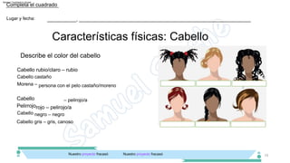 Características físicas: Cabello
Nuestro proyecto fracasó
Nuestro proyecto fracasó
___________, _________________________________________________________________
Morena – persona con el pelo castaño/moreno
Cabello castaño
Lugar y fecha:
– pelirojo/a
Cabello negro – negro
Cabello gris – gris, canoso
Cabello
rojo – pelirojo/a
Pelirrojo
Cabello rubio/claro – rubio
Completa el cuadrado
10
Describe el color del cabello
Machine Translated by Google
 