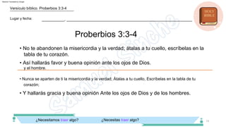 y el hombre.
• Nunca se aparten de ti la misericordia y la verdad; Átalas a tu cuello, Escríbelas en la tabla de tu
corazón;
• Así hallarás favor y buena opinión ante los ojos de Dios.
• No te abandonen la misericordia y la verdad; átalas a tu cuello, escríbelas en la
tabla de tu corazón.
• Y hallarás gracia y buena opinión Ante los ojos de Dios y de los hombres.
¿Necesitas traer algo?
¿Necesitamos traer algo?
Proberbios 3:3­4
Lugar y fecha:
Versículo bíblico. Proberbios 3:3­4
___________, _____________________________________________________________
13
Machine Translated by Google
 