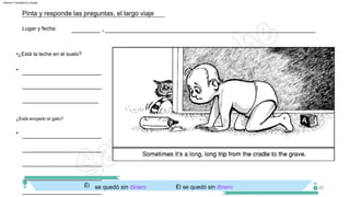 se quedó sin dinero Él se quedó sin dinero
Él
•
______________________
_______________________
_______________________
_______________________
¿Está enojado el gato?
•
•¿Está la leche en el suelo?
_______________________
_______________________
_______________________
_______________________
Lugar y fecha: _________ ,
Pinta y responde las preguntas, el largo viaje
__________________________________________________________________
20
Machine Translated by Google
 
