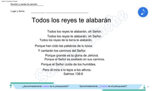 Pero él mira a lo lejos a los altivos.
Porque grande es la gloria de Jehová.
Y cantarán los caminos del Señor.
Todos los reyes te alabarán, oh Señor.
Porque el Señor cuida de los humildes.
Porque han oído las palabras de tu boca.
Todos los reyes te alabarán, oh Señor.
Salmos 138:6
Porque el Señor es exaltado en sus caminos.
Todos los reyes de la tierra te alabarán.
Todos los reyes te alabarán
___________, __________________________________
¿Aproximadamente cuánto es tu presupuesto?
Lugar y fecha:
Escribir y cantar la canción
Aproximadamente, ¿Cuánto es el presupuesto? 31
Machine Translated by Google
 