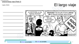 El largo viaje
71
___________, __________________________________
Lugar y fecha:
______________________
______________________
______________________
______________________
______________________
______________________
______________________
Chick El largo viaje (Parte 3)
______________________
El niño es amable
El chico es amable
Machine Translated by Google
 