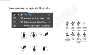 77
Herramientas de lápiz de Illustrator
Machine Translated by Google
 