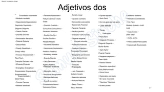 • Maduro maduro
• Listo astuto
• Tranquilo
87
• Grande Grande
• Preocupado Preocupado
• Equivocado Equivocado
• Pacífico pacífico
• Divertido Divertido •
Quisquilloso Quisquilloso •
Generoso Generoso
• Ridículo Ridículo
• Discreto Discreto
• Opuesto Contrario
• Orgulloso Orgulloso •
Provocador Provocador
• Dulce Dulce
• Ansioso Entusiasmado •
Fácil Fácil •
Tranquilo De buen trato
Encantador encantador
• Poderoso Poderoso
• Pensativo Considerado
• Molesto fastidioso
• Tranquilo
• Vasto Amplio •
Débil Débil
• De mal genio de mal genio
• Directo Directo
•
• Listo Preparado •
Solitario Huraño
• Ancho ancho
• Dowdy Desaliñado •
Dreary Infeliz
Educado educado
• Serio Serio
• Repentino repentino •
Sulky Malhumorado
• Reacción reticente
• Hambriento Hambriento •
Histérico Histérico
• Famoso Famoso
• Llorón Quejumbroso •
Rápido Rápido
• Dependiente Dependiente •
Deprimido Deprimido •
Diligente Diligente
• Desconfiado
• Sin tacto Insensible
• Mezquino malo •
Experimentado
• Holgazán Perezoso •
Elegante Elegante •
Burlón Burlón
• Sediento Sediento
• Grueso grueso
Experimentado •
Débil Pálido
• Feo Feo •
Molesto Molesto • Inútil
Inútil
• Pegajoso pegajoso •
Tieso rígido
• Estoico Estoico
• Vacilante Dubitativo
• Exigente exigente
• Egoísta egoísta
• Nosy Entrometido •
Complaciente Atento •
Detestable Odioso
• Beligerante pendenciero
• Distante Distante
• Apasionado Pasional
• Paciente Paciente
• Ferviente Apasionado •
Flaky Excéntrico • Gratis
Gratis
• Diplomático con tacto
Tonto tonto
• Flaco flaco
• Extraño impar
• Enfadado malhumorado
• Gruñón Gruñón •
Gruñón Gruñón •
Pesado Pesado
•
• Energético Energético •
Emprendedor Emprendedor
• Asqueroso desagradable
• Agrio Agrio •
Picante Picante
• Amable y amable
• Perturbador disruptivo
• Extrovertido extrovertido
• Talentoso Talentoso
• Lazy Perezoso •
Apático Apático
• Eficiente Eficiente
• Tímido
• Modesto recatado
• Nervioso Nervioso
• Sassy Pícaro •
Saucy Atrevido
•
Adjetivos dos
Machine Translated by Google
 