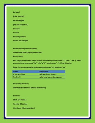 Let's go!

(¡Nos vamos!)

Let's not fight.

(No nos peleemos.)

We were!

We love

We said goodbye!

We are not outraged



Present Simple (Presente simple)

Grammatical Rules (Reglas gramaticales)

Form (Forma)

Para conjugar el presente simple usamos el inifinitivo para los sujetos "I", "you", "we" y "they"
y para las terceras personas "he", "she" y "it", añadimos un "-s" al final del verbo.

Nota: Ten en cuenta que los verbos que terminen en "-o" añadimos "-es".

Sujeto                                Conjugación
I, You, We, They                      talk, eat, learn, do, go...
He, She, It                           talks, eats, learns, does, goes...


Structure (Estructura)

Affirmative Sentences (Frases afirmativas)



Ejemplos:

I talk. (Yo hablo.)

He eats. (Él come.)

They learn. (Ellos aprenden.)
 
