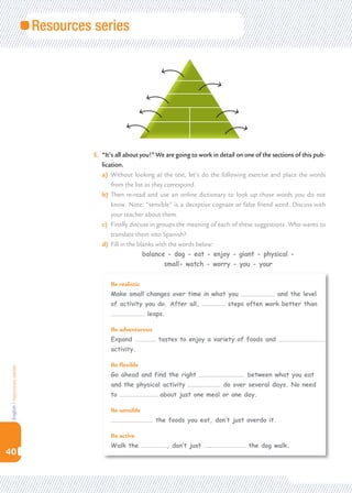 40
English/resourcesseries
Resources series
5.	 “It’s all about you!” We are going to work in detail on one of the sections of this pub-
lication.
a)	 Without looking at the text, let’s do the following exercise and place the words
from the list as they correspond.
b)	 Then re-read and use an online dictionary to look up those words you do not
know. Note: “sensible” is a deceptive cognate or false friend word. Discuss with
your teacher about them.
c)	 Finally discuss in groups the meaning of each of these suggestions. Who wants to
translate them into Spanish?
d)	 Fill in the blanks with the words below:
	 balance - dog - eat - enjoy - giant - physical -
	 small- watch - worry - you - your
	 Be realistic
	 Make small changes over time in what you and the level
of activity you do. After all, steps often work better than
leaps.
	 Be adventurous
	 Expand tastes to enjoy a variety of foods and
activity.
	 Be flexible
	 Go ahead and find the right between what you eat
and the physical activity do over several days. No need
to about just one meal or one day.
	 Be sensible
	 the foods you eat, don’t just overdo it.
	 Be active
	 Walk the , don’t just the dog walk.
 