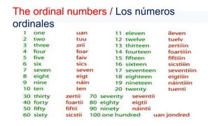 The ordinal numbers / Los números
ordinales
 
