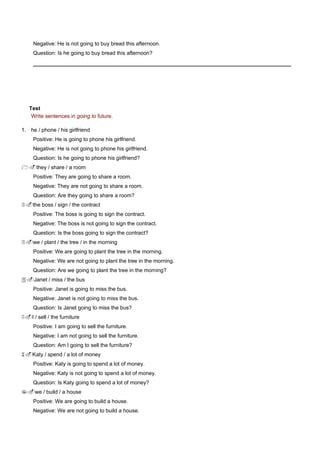 Negative: He is not going to buy bread this afternoon.
     Question: Is he going to buy bread this afternoon?




   Test
    Write sentences in going to future.

1. he / phone / his girlfriend
     Positive: He is going to phone his girlfriend.
     Negative: He is not going to phone his girlfriend.
     Question: Is he going to phone his girlfriend?
1.they / share / a room
     Positive: They are going to share a room.
     Negative: They are not going to share a room.
     Question: Are they going to share a room?
2.the boss / sign / the contract
     Positive: The boss is going to sign the contract.
     Negative: The boss is not going to sign the contract.
     Question: Is the boss going to sign the contract?
3.we / plant / the tree / in the morning
     Positive: We are going to plant the tree in the morning.
     Negative: We are not going to plant the tree in the morning.
     Question: Are we going to plant the tree in the morning?
4.Janet / miss / the bus
     Positive: Janet is going to miss the bus.
     Negative: Janet is not going to miss the bus.
     Question: Is Janet going to miss the bus?
5.I / sell / the furniture
     Positive: I am going to sell the furniture.
     Negative: I am not going to sell the furniture.
     Question: Am I going to sell the furniture?
6.Katy / spend / a lot of money
     Positive: Katy is going to spend a lot of money.
     Negative: Katy is not going to spend a lot of money.
     Question: Is Katy going to spend a lot of money?
7.we / build / a house
     Positive: We are going to build a house.
     Negative: We are not going to build a house.
 