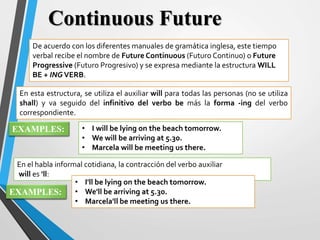 Continuous Future
De acuerdo con los diferentes manuales de gramática inglesa, este tiempo
verbal recibe el nombre de Future Continuous (Futuro Continuo) o Future
Progressive (Futuro Progresivo) y se expresa mediante la estructura WILL
BE + INGVERB.
En esta estructura, se utiliza el auxiliar will para todas las personas (no se utiliza
shall) y va seguido del infinitivo del verbo be más la forma -ing del verbo
correspondiente.
EXAMPLES: • I will be lying on the beach tomorrow.
• We will be arriving at 5.30.
• Marcela will be meeting us there.
En el habla informal cotidiana, la contracción del verbo auxiliar
will es 'll:
EXAMPLES:
• I'll be lying on the beach tomorrow.
• We'll be arriving at 5.30.
• Marcela'll be meeting us there.
 