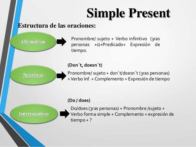 como se hacen las preguntas en presente simple ingles como se hacen las preguntas en presente simple ingles