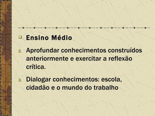 Ensino Médio Aprofundar conhecimentos construídos anteriormente e exercitar a reflexão crítica. Dialogar conhecimentos: escola, cidadão e o mundo do trabalho 
