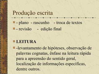 Produção escrita - plano  - rascunho  - troca de textos - revisão  -  edição final  LEITURA -levantamento de hipóteses, observação de palavras cognatas, ênfase na leitura rápida para a apreensão do sentido geral, localização de informações específicas, dentre outros.  
