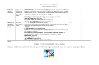 Escuela Normal Superior De Villahermosa
Didáctica delIdioma >extranjero
Producción
(aplicarlo
aprendido)
Lograr que los
estudiantes
apliquenlo
aprendidoen
clase.
PROCEDIMIENTO:La estudiante maestradividiráel grupoendos subgrupos, seguidamente
pegará en el tablero un concéntrese, con la imagen de los lugares y su nombre en inglés,
cada estudiante pasara al frente y tendrá una oportunidad de encontrar la imagen y su
respectivo nombre, el grupo que más haya acertado gana.
Now let'splaya memory game (Ahorajuguemosaunjuegode memoria)
make two groups (hacerdos grupos)
You must to look for the couples(Debesbuscarlasparejas)
You _____ come on the board ... (Tú _____ ve al tablero...)
Momentode
evaluación
(quiz) ycierre
(tarea)
Evaluarlo
aprendidoen
clase
7. ACTIVIDAD:Realizaciónde laevaluación
PROCEDIMIENTO:la estudiante maestradaráa cada niñounasopa de letrascon loslugares
de la ciudad para que la resuelvanydibujenalgunosde ellos.
ANEXO C.
It’s time for a quiz(Es hora de una prueba)
Look for the words relatedto the places and draw them.(Busque laspalabrasrelacionadas
con loslugaresy dibujalos)
For example:(se ubica una palabra, se encierray se hace el dibujode muestra).Por
ejemplo:(se ubicaunapalabra,se encierray se hace el dibujode la muestra).
Do you finish.Terminaste.
Ok , very good. (Okmuy bien)
The class is over(La clase terminó)
Thank you,see you tomorrow. (Graciaste veomañana)
t-s
ANEXO A
PHINIAS Y FERB DE ESCURSION POR LA CIUDAD
Había una vez dos hermanos llamados finas y fer quienes tenían unas largas vacaciones de verano y no sabían en que ocupar su tiempo.
 