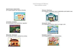 Escuela Normal Superior De Villahermosa
Didáctica delIdioma >extranjero
Supermercado: Supermarket
En el supermertado hay muchos alimentos
Cementerio: Cemetery
En el cementerio hay monumentos sagrados
Retaurante: Restaurant
En el restaurant existen variedad de comidas
Almacen: Warehouse
En el almacen compramos ropa e implementos para nuestra casa
Aeropuerto: Airport
En el aeropuerto podemos viajar de un lugar a otro
Drogueria: drugstore
En la droguería se compra medicamentos.
 