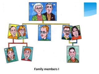 Family members I
 