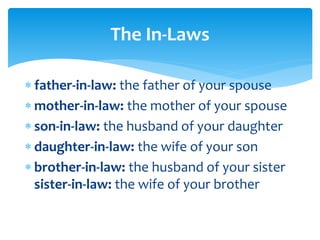 The In-Laws
 father-in-law: the father of your spouse
 mother-in-law: the mother of your spouse
 son-in-law: the husband of your daughter
 daughter-in-law: the wife of your son
 brother-in-law: the husband of your sister
sister-in-law: the wife of your brother
 