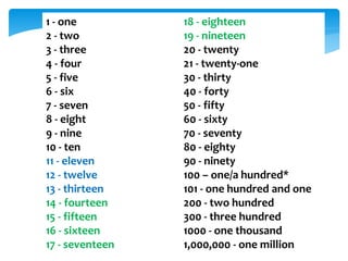 1 - one
2 - two
3 - three
4 - four
5 - five
6 - six
7 - seven
8 - eight
9 - nine
10 - ten
11 - eleven
12 - twelve
13 - thirteen
14 - fourteen
15 - fifteen
16 - sixteen
17 - seventeen
18 - eighteen
19 - nineteen
20 - twenty
21 - twenty-one
30 - thirty
40 - forty
50 - fifty
60 - sixty
70 - seventy
80 - eighty
90 - ninety
100 – one/a hundred*
101 - one hundred and one
200 - two hundred
300 - three hundred
1000 - one thousand
1,000,000 - one million
 