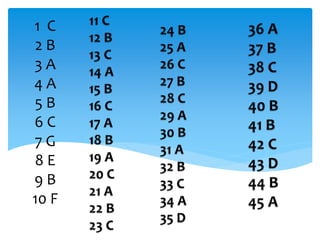 1 C
2 B
3 A
4 A
5 B
6 C
7 G
8 E
9 B
10 F
 