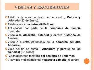 VISITAS Y EXCURSIONES Asistir a la obra de teatro en el centro , Colorín y colorada  (23 de Enero). Asistencia a  conciertos didácticos. Actividades por parte de  la compañía de ciencia divertida. Visita a la  Alcazaba, catedral y centro histórico  de Almería. Visita a nuestro patrimonio de  la comarca del alto Andarax. Viaje del fin de curso (  Alhambra y parque de las ciencias)  ( 6º curso)   Visita al parque temático  del desierto de Tabernas . Actividad medioambiental y  paseo a camello ( 6 curso) 