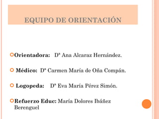 EQUIPO DE ORIENTACIÓN Orientadora:  Dª Ana Alcaraz Hernández.     Médico:  Dª Carmen María de Oña Compán.   Logopeda:  Dª Eva María Pérez Simón. Refuerzo Educ:  María Dolores Ibáñez Berenguel 