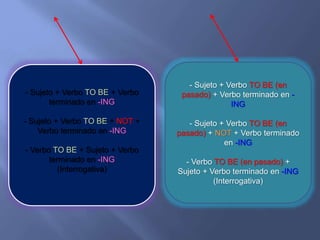 - Sujeto + Verbo TO BE + Verbo
terminado en -ING
- Sujeto + Verbo TO BE + NOT +
Verbo terminado en -ING
- Verbo TO BE + Sujeto + Verbo
terminado en -ING
(Interrogativa)
- Sujeto + Verbo TO BE (en
pasado) + Verbo terminado en -
ING
- Sujeto + Verbo TO BE (en
pasado) + NOT + Verbo terminado
en -ING
- Verbo TO BE (en pasado) +
Sujeto + Verbo terminado en -ING
(Interrogativa)
 