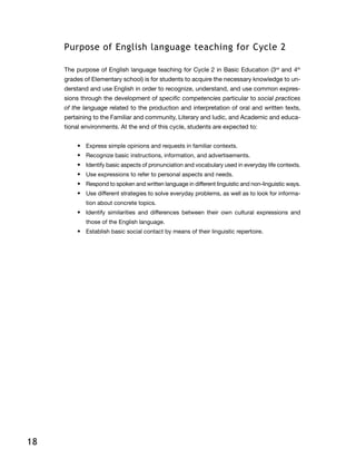 18
Purpose of English language teaching for Cycle 2
The purpose of English language teaching for Cycle 2 in Basic Education (3rd
and 4th
grades of Elementary school) is for students to acquire the necessary knowledge to un-
derstand and use English in order to recognize, understand, and use common expres-
sions through the development of specific competencies particular to social practices
of the language related to the production and interpretation of oral and written texts,
pertaining to the Familiar and community, Literary and ludic, and Academic and educa-
tional environments. At the end of this cycle, students are expected to:
•	 Express simple opinions and requests in familiar contexts.
•	 Recognize basic instructions, information, and advertisements.
•	 Identify basic aspects of pronunciation and vocabulary used in everyday life contexts.
•	 Use expressions to refer to personal aspects and needs.
•	 Respond to spoken and written language in different linguistic and non-linguistic ways.
•	 Use different strategies to solve everyday problems, as well as to look for informa-
tion about concrete topics.
•	 Identify similarities and differences between their own cultural expressions and
those of the English language.
•	 Establish basic social contact by means of their linguistic repertoire.
 