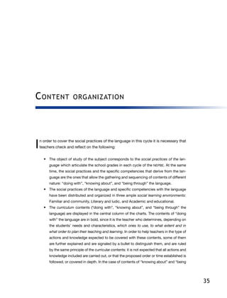 35
Content organization
I 
n order to cover the social practices of the language in this cycle it is necessary that
teachers check and reflect on the following:
•	 The object of study of the subject corresponds to the social practices of the lan-
guage which articulate the school grades in each cycle of the NEPBE. At the same
time, the social practices and the specific competencies that derive from the lan-
guage are the ones that allow the gathering and sequencing of contents of different
nature: “doing with”, “knowing about”, and “being through” the language.
•	 The social practices of the language and specific competencies with the language
have been distributed and organized in three ample social learning environments:
Familiar and community, Literary and ludic, and Academic and educational.
•	 The curriculum contents (“doing with”, “knowing about”, and “being through” the
language) are displayed in the central column of the charts. The contents of “doing
with” the language are in bold, since it is the teacher who determines, depending on
the students’ needs and characteristics, which ones to use, to what extent and in
what order to plan their teaching and learning. In order to help teachers in the type of
actions and knowledge expected to be covered with these contents, some of them
are further explained and are signaled by a bullet to distinguish them, and are ruled
by the same principle of the curricular contents: it is not expected that all actions and
knowledge included are carried out, or that the proposed order or time established is
followed, or covered in depth. In the case of contents of “knowing about” and “being
 