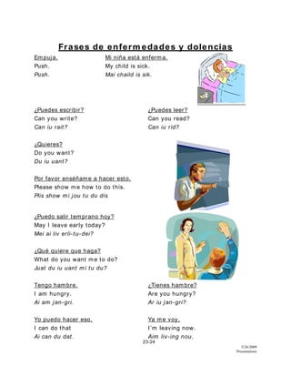 23-24
5/26/2009
Presentations
Frases de enferm edades y dolencias
Empuja. Mi niña está enferma.
Push. My child is sick.
Push. Mai chaild is sik.
¿Puedes escribir? ¿Puedes leer?
Can you write? Can you read?
Can iu rait? Can iu rid?
¿Quieres?
Do you want?
Du iu uant?
Por favor enséñame a hacer esto.
Please show me how to do this.
Plis show mi jou tu du dis
¿Puedo salir temprano hoy?
May I leave early today?
Mei ai liv erli-tu-dei?
¿Qué quiere que haga?
What do you want me to do?
Juat du iu uant mi tu du?
Tengo hambre. ¿Tienes hambre?
I am hungry. Are you hungry?
Ai am jan-gri. Ar iu jan-gri?
Yo puedo hacer eso. Ya me voy.
I can do that I’m leaving now.
Ai can du dat. Aim liv-ing nou.
 