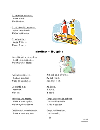 25
5/26/2009
Presentations
Yo necesito almorzar.
I need lunch.
Ai niid lanch.
Yo no necesito almorzar.
I don’t need lunch.
Ai dont niid lanch.
Yo vengo de…
I come from …
Ai com from…
Médico – Hospital
Necesito ver a un médico.
I need to see a doctor.
Ai niid tu si ei doctor.
Tuve un accidente. Mi bebé está enfermo.
I had an accident. My baby is ill.
Ai jad an acsidente. Mai beibi is ill.
Me siento mal. Me duele.
I feel sick. It hurts.
Ai fil sik. It herts.
Necesito una receta. Tengo un dolor de cabeza.
I need a prescription. I have a headache.
Ai niid a prescripchon. Ai jav ei jed-eik.
Tengo dolor de estomago. Tengo un resfriado.
I have a stomach pain. I have a cold.
 