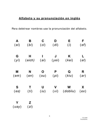 3
5/26/2009
Presentations
Alfabeto y su pronunciación en inglés
Para deletrear nombres use la pronunciación del alfabeto.
A
(ei)
B
(bi)
C
(ci)
D
(di)
E
(i)
F
(ef)
G
(yi)
H
(eich)
I
(ai)
J
(yei)
K
(kei)
L
(el)
M
(em)
N
(en)
O
(ou)
P
(pi)
Q
(kiu)
R
(ar)
S
(es)
T
(ti)
U
(iu)
V
(vi)
W
(dobliu)
X
(ex)
Y
(uay)
Z
(zi)
 