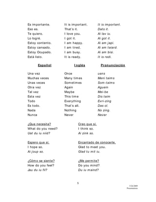 5
5/26/2009
Presentations
Es importante. It is important. It is important.
Eso es. That’s it. Dats it.
Te quiero. I love you. Ai lav iu.
Lo logré. I got it. Ai got it.
Estoy contento. I am happy. Ai am japi.
Estoy cansado. I am tired. Ai am taiard.
Estoy Ocupado. I am busy. Ai am bisi.
Está listo. It is ready. It is redi.
Español I nglés Pronunciación
Una vez Once uans
Muchas veces Many times Meni taims
Unas veces Sometimes Som-taims
Otra vez Again Aguein
Tal vez Maybe Mei-be
Esta vez This time Dis taim
Todo Everything Evri-zing
Es todo. That’s all. Das ol.
Nada Nothing No zing.
Nunca Never Never
¿Que necesita? Creo que sí.
What do you need? I think so.
Uat du iu niid? Ai zink so.
Espero que sí. Encantado de conocerle.
I hope so. Glad to meet you.
Ai joup so. Glad tu mit iu.
¿Cómo se siente? ¿Me permite?
How do you feel? Do you mind?
Jau du iu fil? Du iu maind?
 
