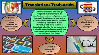 Translation/Traducción
La traducción es una actividad que
comprende la interpretación del
significado de un texto cualquiera en una
lengua (el llamado texto origen) a otro
texto equivalente en otra lengua (llamado
texto meta). El producto de esta
actividad, el texto meta, también se
denomina traducción. En este contexto, la
traducción es empleada como una técnica
o un método que se aplica para lograr
diversos fines, tales como:
 Reforzar el
aprendizaje de la
lengua
extranjera por
contraste con la
materna.
 Evaluar la
comprensión
escrita.
 Evaluar la
adquisición de la
lengua
extranjera.
 