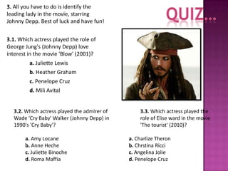 3. All you have to do is identify the
leading lady in the movie, starring
Johnny Depp. Best of luck and have fun!


3.1. Which actress played the role of
George Jung's (Johnny Depp) love
interest in the movie 'Blow' (2001)?
         a. Juliette Lewis
         b. Heather Graham
         c. Penelope Cruz
         d. Mili Avital


  3.2. Which actress played the admirer of       3.3. Which actress played the
  Wade 'Cry Baby' Walker (Johnny Depp) in        role of Elise ward in the movie
  1990's 'Cry Baby'?                             'The tourist' (2010)?

       a. Amy Locane                         a. Charlize Theron
       b. Anne Heche                         b. Chrstina Ricci
       c. Juliette Binoche                   c. Angelina Jolie
       d. Roma Maffia                        d. Penelope Cruz
 