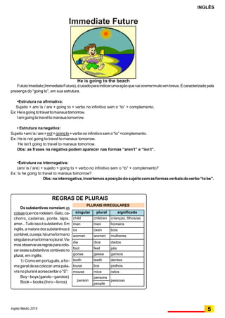 5Inglês Médio 2019
INGLÊS
Immediate Future
He is going to the beach
FututoImediato(ImmediateFuture),éusadoparaindicarumaaçãoquevaiocorrermuitoembreve.Écaracterizadopela
presença do “going to”, em sua estrutura.
•Estrutura na afirmativa:
Sujeito + am/ is / are + going to + verbo no infinitivo sem o “to” + complemento.
Ex:Heisgoingtotraveltomanaustomorrow.
Iamgoingtotraveltomanaustomorrow.
• Estrutura nanegativa:
Sujeito+am/is/are+not+goingto+verbonoinfinitivosem o“to”+complemento.
Ex: He is not going to travel to manaus tomorrow.
He isn’t going to travel to manaus tomorrow.
Obs: as frases na negativa podem aparecer nas formas “aren’t” e “isn’t”.
•Estrutura na interrogativa:
(am/ is / are) + sujeito + going to + verbo no infinitivo sem o “to” + complemento?
Ex: Is he going to travel to manaus tomorrow?
Obs:nainterrogativa,invertemosaposiçãodosujeitocomasformasverbaisdoverbo“tobe”.
REGRAS DE PLURAIS
Os substantivos nomeiam as
coisasquenosrodeiam.Gato,ca-
chorro, cadeiras, ponte, lápis,
amor...Tudo isso é substantivo. Em
inglês, a maioria dos substantivos é
contável,ouseja,háumaformano
singulareumaformanoplural.Va-
mosobservarasregrasparacolo-
car essessubstantivos contáveis no
plural, em inglês:
1) Comoemportuguês,afor-
mageraldesecolocarumapala-
vranopluraléacrescentar o”S”:
Boy–boys(garoto–garotos)
Book – books (livro –livros)
PLURAIS IRREGULARES
singular plural significado
child children crianças, filhos/as
man men homens
ox oxen bois
woman women mulheres
die dice dados
foot feet pés
goose geese gansos
tooth teeth dentes
louse lice piolhos
mouse mice ratos
person
persons
pessoas
people
 