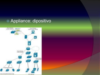  Appliance: dipositivo
 