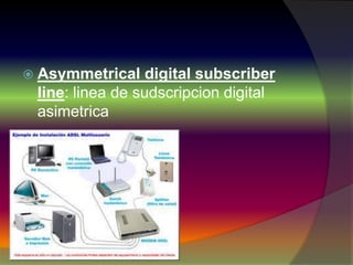  Asymmetrical digital subscriber
line: linea de sudscripcion digital
asimetrica
 
