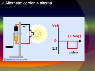  Alternate: corriente alterna
 