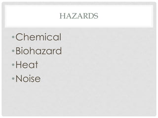 HAZARDS
•Chemical
•Biohazard
•Heat
•Noise
 