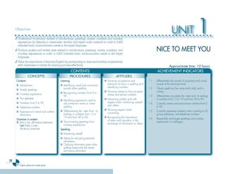 Objectives

     ✓ Understand vocabulary related to introductions, greetings, names, numbers and courtesy
       expressions by listening to classmates, teacher and taped audio material in order to fulﬁll
                                                                                                                                                UNIT                     1
       intended basic communication needs in the target language.
     ✓ Produce spoken and written texts related to introductions, greetings, names, numbers, and
       courtesy expressions in order to fulﬁll intended basic communication needs in the target
                                                                                                                                  NICE TO MEET YOU
       language.
     ✓ Value the importance of learning English by participating in class and working cooperatively
       with classmates to initiate the learning process effectively.                                                                          Approximate time: 12 hours
                                                         CONTENTS                                                                 ACHIEVEMENT INDICATORS
                  CONCEPTS                               PROCEDURES                            ATTITUDES
     Contents:                               Listening                              ■ Showing acceptance and                1.1   Differentiates the sounds of consonant and vowel
     ■ Introductions                         ■ Identifying vowel and consonant        tolerance of errors in spelling and         sounds at the discourse level.
                                               sounds when spelling.                  identifying numbers.                  1.2   Clearly spells his/her name both orally and in
     ■ Simple greetings
                                             ■ Recognizing numbers from 0 to        ■ Showing interest to ﬁnd out peers’          writing.
     ■ Courtesy expressions                                                           names and phone numbers.
                                               90.                                                                          1.3   Differentiates accurately the –teen and –ty endings
     ■ The alphabet                                                                 ■ Interacting politely and with               in numbers from 13 to 19 and from 30 to 90.
                                             ■ Identifying expressions used to
     ■ Numbers from 0 to 90                    ask someone’s name or name             respect when introducing oneself      1.4   Correctly names and pronounces numbers from 0
                                               spelling.                              and others.                                 to 90.
     ■ Telephone numbers
                                             ■ Differentiating the –teen from –ty   ■ Showing respect while                 1.5   Correctly expresses numbers when counting to 50,
     ■ Expressions to check and conﬁrm                                                conversing.
       information                             endings in numbers from 13 to                                                      giving addresses, and telephone numbers.
                                               19 and from 30 to 90.                ■ Recognizing the importance            1.6   Respectfully exchanges greetings and courtesy
     Grammar in context:                                                              of stress and intonation in the
     ■ Verb to be: afﬁrmative statements     ■ Discriminating greetings from                                                      expressions in a dialogue.
                                               courtesy expressions.                  exchange of information or ideas.
     - I am Pablo Cortés.
     - She is my classmate.                  Speaking
                                             ■ Introducing oneself.
                                             ■ Asking for and giving personal
                                               information.
                                             ■ Clarifying information given when
                                               spelling names and last names,
                                               and giving information.


20
        English syllabus for seventh grade
 