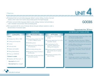 Objectives


     ✓ Understand both oral and written language related to prices, clothing, furniture, food and
                                                                                                                                                UNIT                     4
       drinks in order to learn how to ask for and purchase goods in the target language.
     ✓ Produce oral and written language related to prices, clothing, furniture, food and drinks in
       order to establish communication when purchasing goods.
                                                                                                                                                                 GOODS
     ✓ Get acquainted with the role of Customer Service through authentic material in order to
       become aware of consumer’s rights.
                                                                                                                                               Approximate time: 28 hours
                                                          CONTENTS                                                                ACHIEVEMENT INDICATORS
                   CONCEPTS                               PROCEDURES                             ATTITUDES
      Contents:                               Listening                                ■ Participating in oral exchanges    4.1   Clearly discriminates numbers from 200 to 1000
                                                                                         actively.                                from diverse recorded material.
      ■ Numbers from 200 to 1000              ■ Discriminating numbers from 200
                                                to 1000 in different sources.          ■ Showing appreciation for his/her   4.2   Accurately writes down the prices of different
      ■ Clothing and accessories                                                         classmates’ remarks.                     clothing items and accessories from oral sources.
                                              ■ Identifying prices.
      ■ Furniture                                                                      ■ Complimenting his/her              4.3   Identiﬁes different clothing items and accessories
                                              ■ Listening and listing clothing items     classmates’ preferences for              by correctly pointing at them.
      ■ Food and drinks                         and accessories.                         clothing and accessories.
                                                                                                                            4.4   Discriminates colors of the most commonly used
      ■ Seasons and weather                   ■ Discriminating among colors.           ■ Becoming aware of consumers’             clothing items, accessories, furniture, food and
                                                                                         rights and the role of Customer          drinks.
      ■ Money denominations                   ■ Recognizing names of furniture in        Service.
                                                oral discourse.                                                             4.5   Identiﬁes and circles food mentioned in a
      ■ Prices up to $500.00
                                                                                       ■ Developing awareness of the              recording..
                                              ■ Associating oral input about food        value of money.
      Grammar in context:                       and drinks to pictures.                                                     4.6   Actively gets involved in conversations about
      ■ Questions with How much…?                                                                                                 clothes, accessories, furniture, food and drinks.

      - How much is that shirt?

      - How much are these oranges?




26
         English syllabus for seventh grade
 
