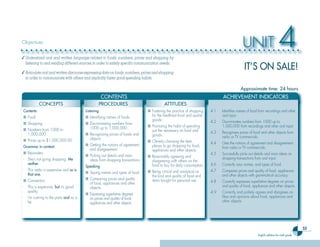 Objectives


✓ Understand oral and written language related to foods, numbers, prices and shopping by
                                                                                                                                          UNIT                         4
                                                                                                                                           IT’S ON SALE!
  listening to and reading different sources in order to satisfy speciﬁc communication needs.

✓ Articulate oral and written discourse expressing data on foods, numbers, prices and shopping
  in order to communicate with others and implicitly foster good spending habits.

                                                                                                                                        Approximate time: 24 hours
                                                   CONTENTS                                                                 ACHIEVEMENT INDICATORS
            CONCEPTS                               PROCEDURES                            ATTITUDES
Contents:                              Listening                              ■ Fostering the practice of shopping    4.1   Identiﬁes names of food from recordings and other
■ Food                                 ■ Identifying names of foods.            for the healthiest food and quality         oral input.
                                                                                goods.                                4.2   Discriminates numbers from 1000 up to
■ Shopping                             ■ Discriminating numbers from
                                         1000 up to 1,000,000.                ■ Promoting the habit of spending             1,000,000 from recordings and other oral input.
■ Numbers from 1000 to                                                          just the necessary on food and
  1,000,000                            ■ Recognizing prices of foods and                                              4.3   Recognizes prices of food and other objects from
                                                                                goods.                                      radio or TV commercials.
■ Prices up to $1,000,000.00             objects.
                                                                              ■ Cleverly choosing the best            4.4   Gets the notions of agreement and disagreement
Grammar in context:                    ■ Getting the notions of agreement       places to go shopping for food,
                                         and disagreement.                                                                  from radio or TV commercials.
                                                                                appliances and other objects.
■ Rejoinders                                                                                                          4.5   Successfully picks out details and main ideas on
                                       ■ Picking out details and main         ■ Reasonably agreeing and
- She’s not going shopping. Me           ideas from shopping transactions.                                                  shopping transactions from oral input.
                                                                                disagreeing with others on the
  neither.                                                                      food to buy for daily consumption.    4.6   Correctly says names, and types of food.
                                       Speaking
- This radio is expensive and so is                                           ■ Being critical and analytical on      4.7   Compares prices and quality of food, appliances
  that one.                            ■ Saying names and types of food.
                                                                                the kind and quality of food and            and other objects with grammatical accuracy.
■ Connectors                           ■ Comparing prices and quality           items bought for personal use.
                                         of food, appliances and other                                                4.8   Correctly expresses superlative degrees on prices
- This is expensive, but it’s good       objects.                                                                           and quality of food, appliances and other objects.
  quality.                                                                                                            4.9   Correctly and politely agrees and disagrees on
                                       ■ Expressing superlative degrees
- I’m coming to the party and so is      on prices and quality of food,                                                     likes and opinions about food, appliances and
  he.                                    appliances and other objects.                                                      other objects.




                                                                                                                                                                                       53
                                                                                                                                                    English syllabus for ninth grade
 